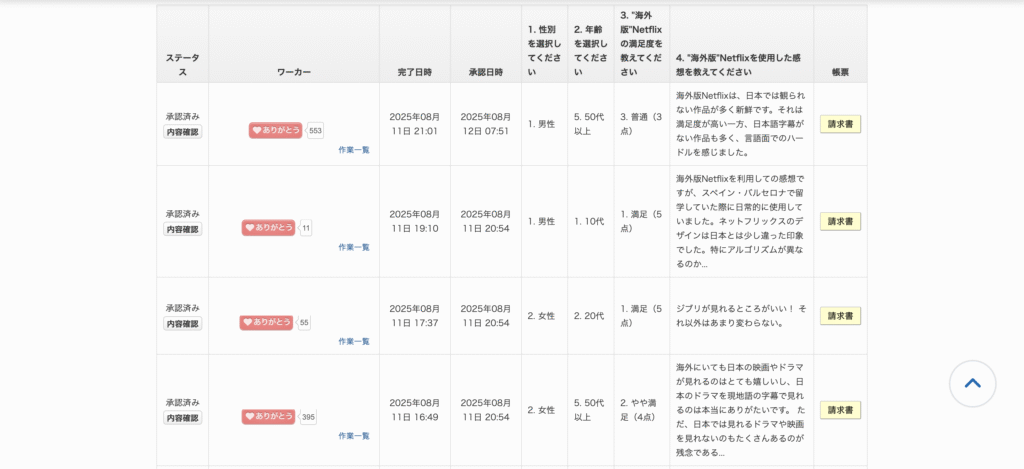 海外版Netflixの独自アンケート調査のスクリーンショット