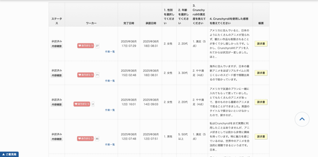 Crunchyrollの独自アンケート調査のスクリーンショット